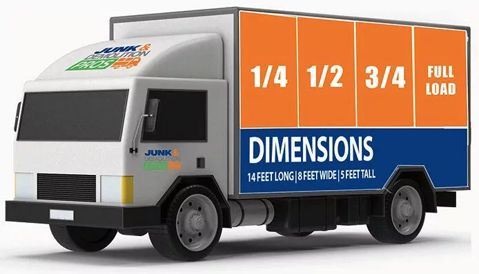 Junk removal truck divided into quarter, half, three-quarter, and full load sections